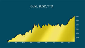 What Is the Difference Between Spot Price and Buyback Price?